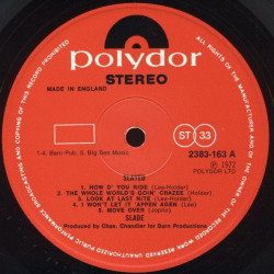 Slade  ‎– Slayed?