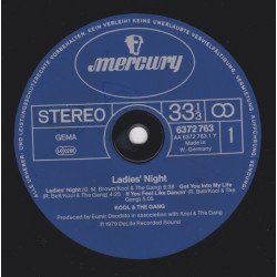 Kool And The Gang – Ladies' Night