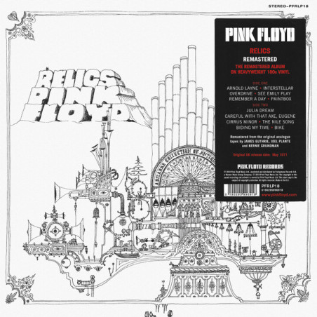 Pink Floyd – Relics